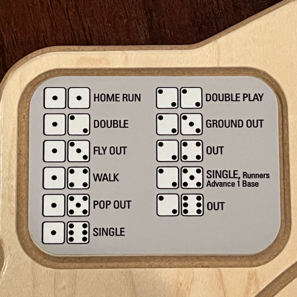 Chicago White Sox Baseball Board Game with Dice