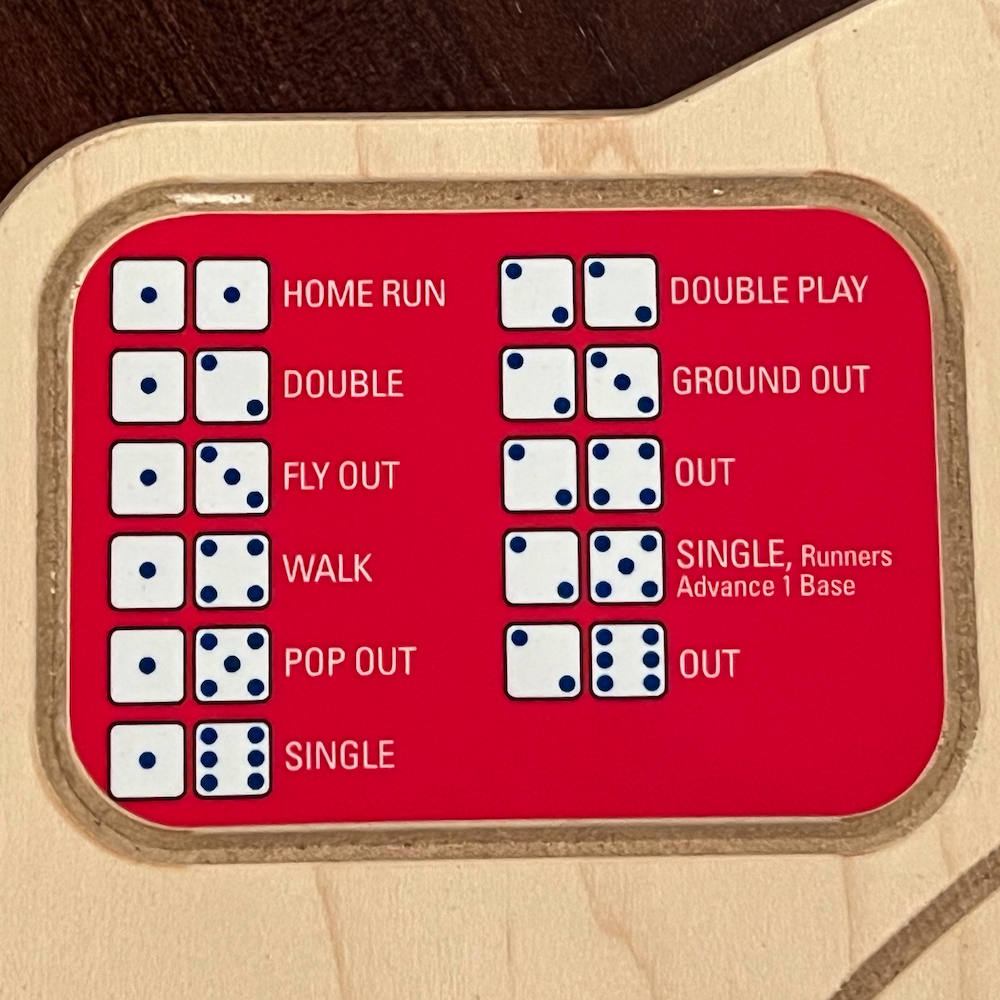 Washington Nationals Baseball Board Game with Dice