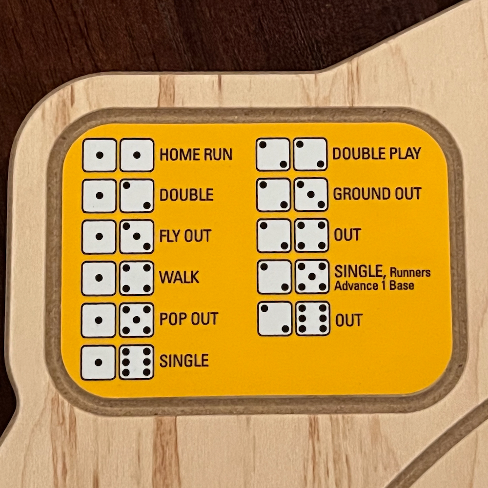 Pittsburgh Pirates Baseball Board Game with Dice