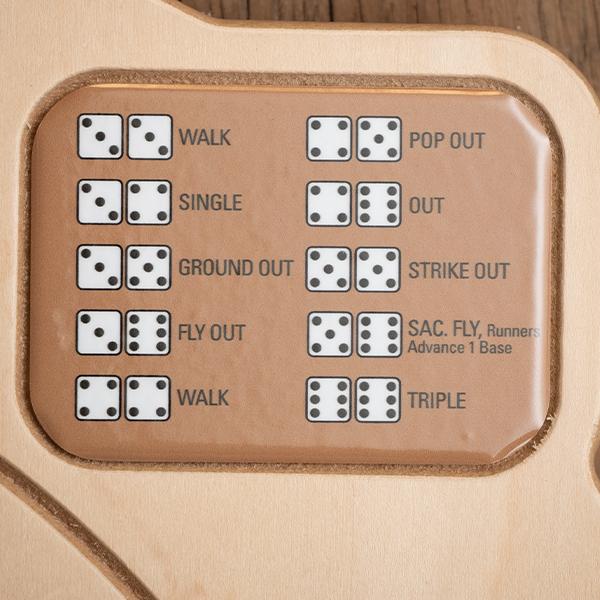 Dugout mugs baseball boardgame rules 2